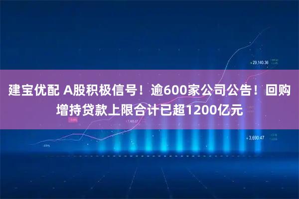 建宝优配 A股积极信号！逾600家公司公告！回购增持贷款上限合计已超1200亿元